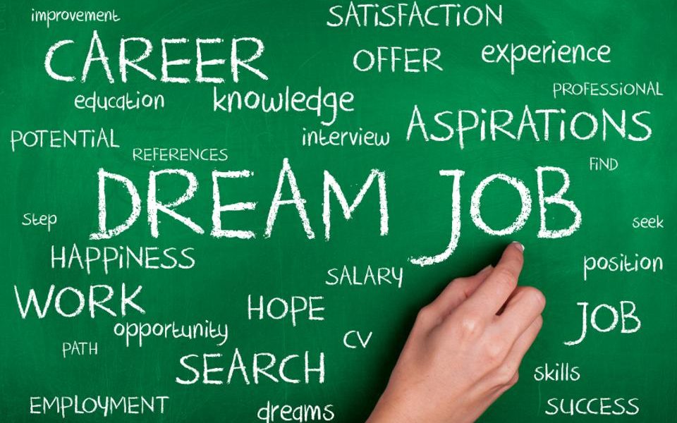 Points To Consider Before Beginning Your Job Search Points To Consider Before Beginning Your Job Search